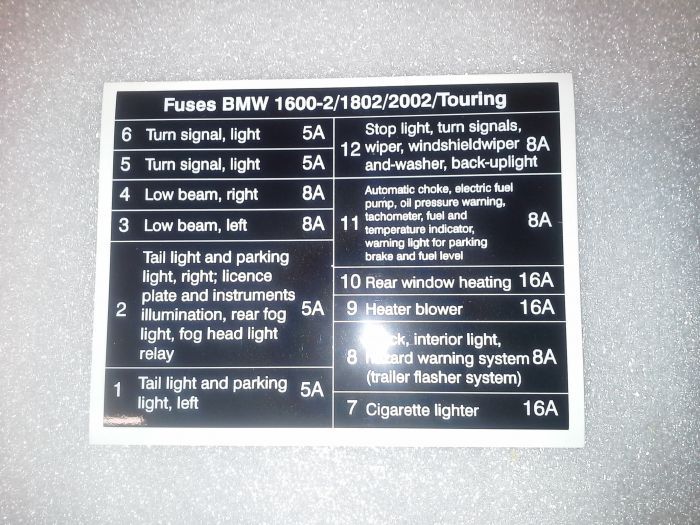 (02 models) Fuses Sticker (Early) English Text (12)